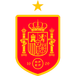 España